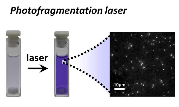 Photofragmentation laser 1