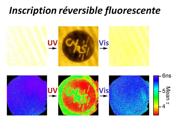 Inscription r�versible de fluorescence 1