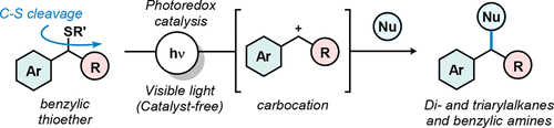 graphical abstract
