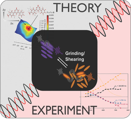 graphical abstract